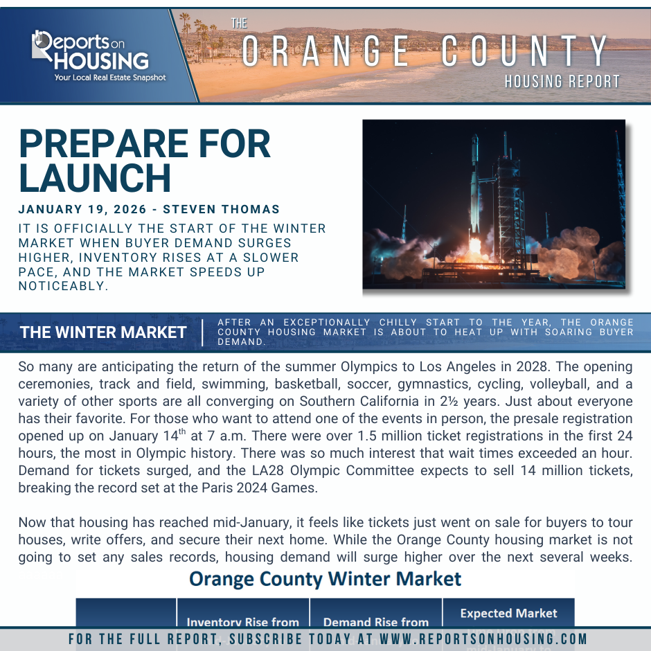 Buyer Demand Is on the rise! OC Housing Market Update